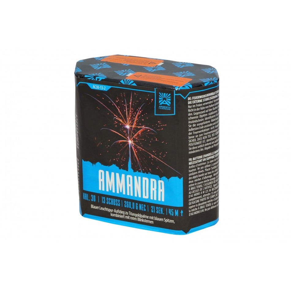 Ammandra